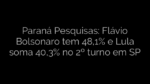 ​Paraná Pesquisas: Flávio Bolsonaro tem 48,1% e Lula soma 40,3% no 2º turno em SP 